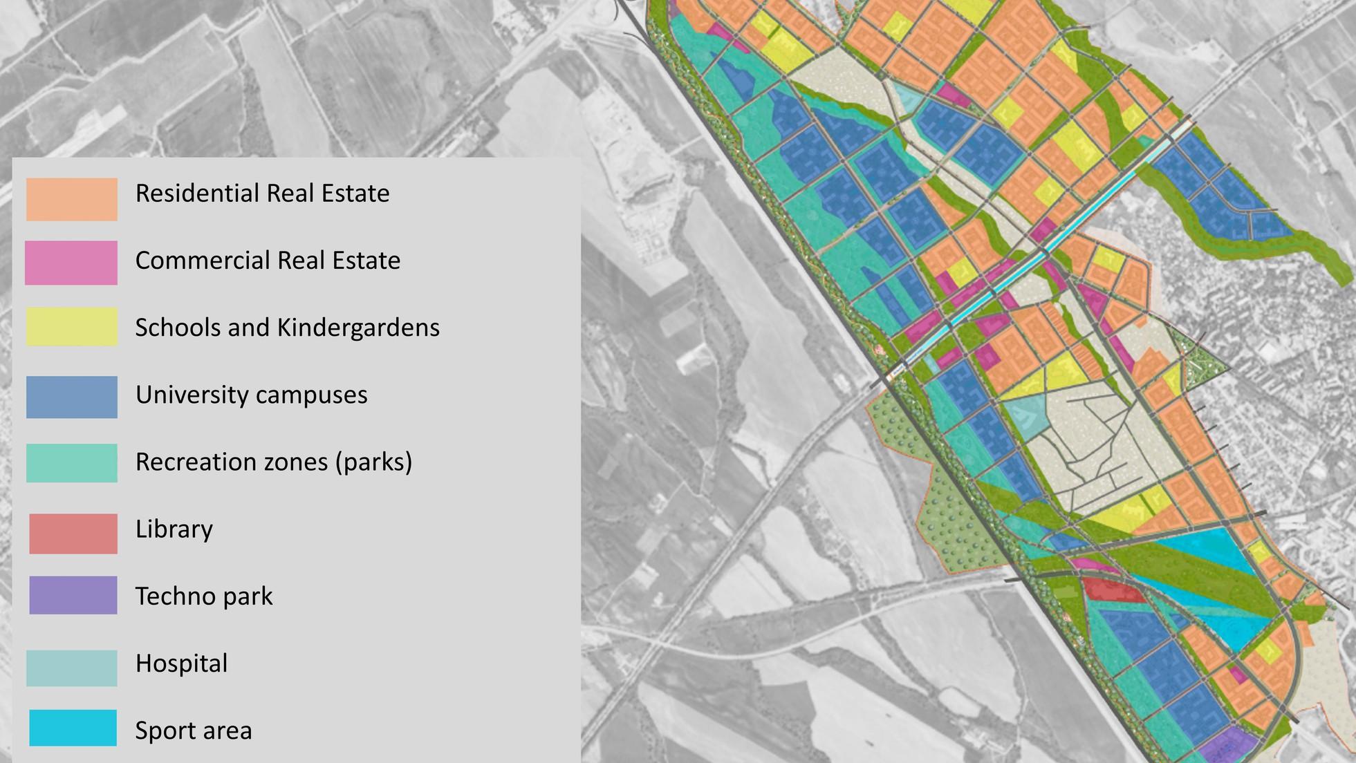 Функциональное зонирование
